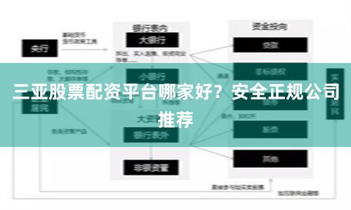 三亚股票配资平台哪家好？安全正规公司推荐