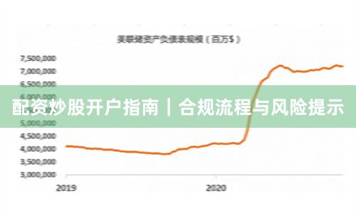 配资炒股开户指南｜合规流程与风险提示